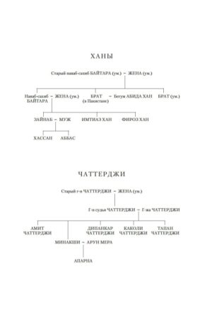 Достойный жених — изображение 9