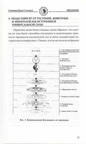 Слияние пяти стихий — изображение 13