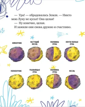 Звёздные сказки. Изучаем космос — изображение 3